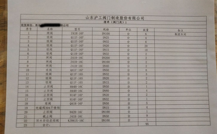 閘閥、球閥、截止閥發貨清單